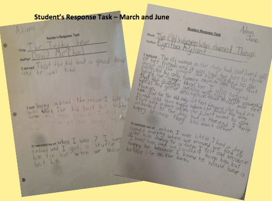 Adam's Response Tasks